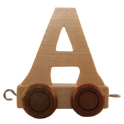 Navnetog bogstavvogne A